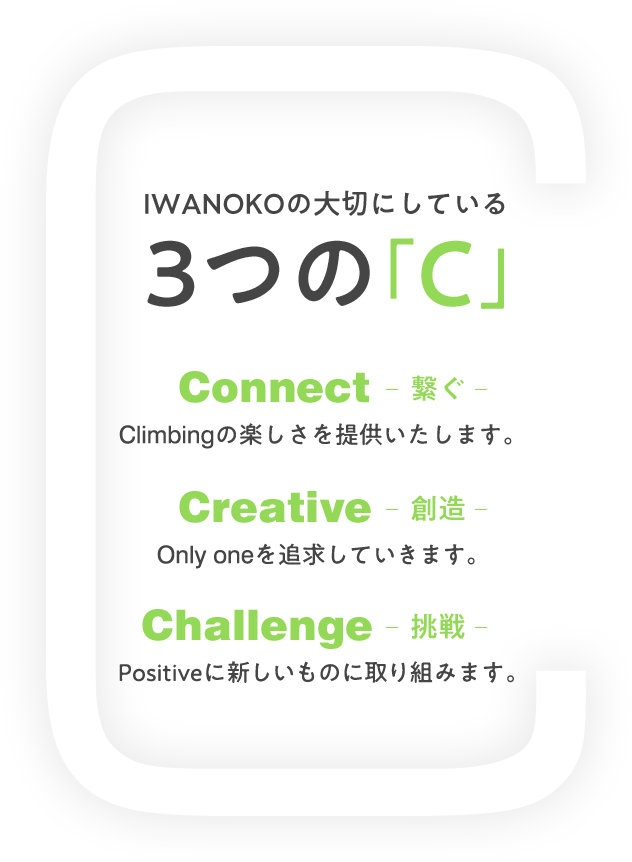 「3つのC」